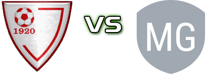 FK Jedinstvo UB - Metalac Gornji Milanovac head to head game preview and prediction