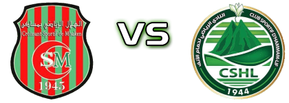 CS Msaken - Hammam-Lif head to head game preview and prediction CS Msaken - Hammam-Lif head to head game preview and prediction