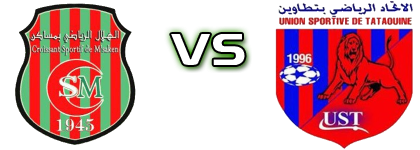 CS Msaken - Tataouine Detalles y estadisticas