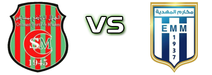 CS Msaken - El Makarem de Mahdia head to head game preview and prediction