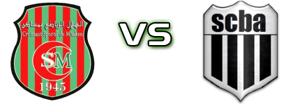 CS Msaken - SC Ben Arous Detalles y estadisticas CS Msaken - SC Ben Arous Detalles y estadisticas