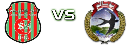 CS Msaken - US Bousalem Detalji meca I statistika.