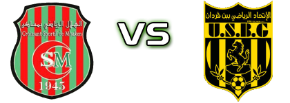 CS Msaken - Ben Guerdane Spiel Prognosen und Statistiken