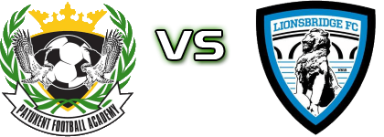 Patuxent Football Athletics - Lionsbridge FC head to head game preview and prediction