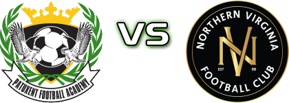 Patuxent Football Athletics - Northern Virginia detalji utakmice i statistika Patuxent Football Athletics - Northern Virginia detalji utakmice i statistika