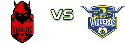 Denton Diablos - Fort Worth Vaqueros head to head game preview and prediction