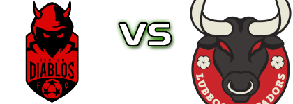 Denton Diablos - Lubbock Matadors SC Spiel Prognosen und Statistiken
