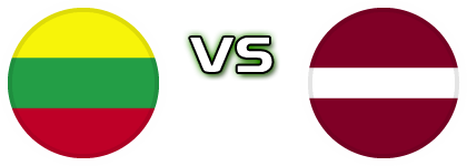 Lithuania - Latvia Detalji meca I statistika. Lithuania - Latvia Detalji meca I statistika.