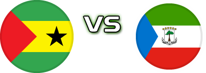 São Tomé and Príncipe - Equatorial Guinea Spiel Prognosen und Statistiken São Tomé and Príncipe - Equatorial Guinea Spiel Prognosen und Statistiken