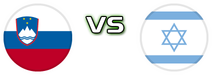 Slovenia - Israel head to head game preview and prediction