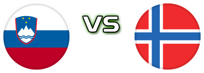 Slovenia - Norway Statistiche e dettagli partita