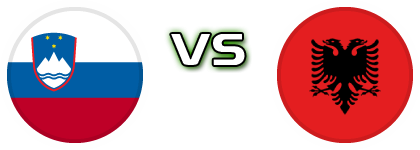 Slovenia - Albania head to head game preview and prediction