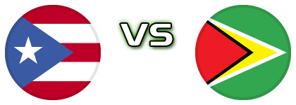Puerto Rico - Guyana head to head game preview and prediction