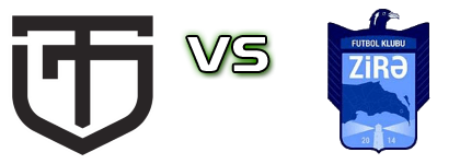 Torpedo Kutaisi - Zirə head to head game preview and prediction
