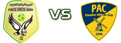 JS Saoura - Paradou Spiel Prognosen und Statistiken JS Saoura - Paradou Spiel Prognosen und Statistiken