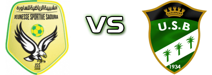 JS Saoura - US Biskra Spiel Prognosen und Statistiken