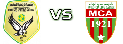 JS Saoura - MC Alger Spiel Prognosen und Statistiken JS Saoura - MC Alger Spiel Prognosen und Statistiken