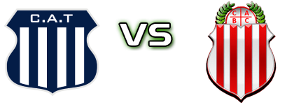 Talleres - Barracas Central Spiel Prognosen und Statistiken