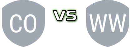 Canberra Olympic - Woden Weston FC Statistiche e dettagli partita