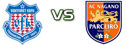 Ventforet Kofu - Nagano Parceiro детайли и статистика