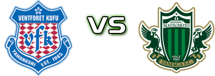 Ventforet Kofu - Matsumoto Detalles y estadisticas