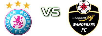 Dunbar Rovers - Mounties Wanderers FC head to head game preview and prediction