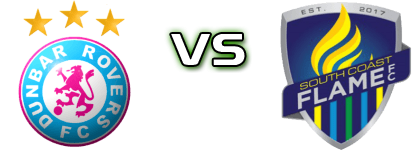 Dunbar Rovers - South Coast Flame Statistiche e dettagli partita Dunbar Rovers - South Coast Flame Statistiche e dettagli partita