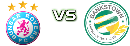 Dunbar Rovers - Bankstown United FC Spiel Prognosen und Statistiken Dunbar Rovers - Bankstown United FC Spiel Prognosen und Statistiken