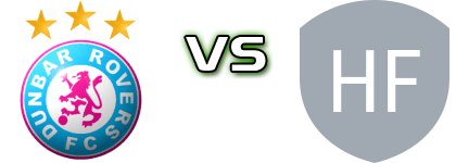 Dunbar Rovers - Hurstville FC Spiel Prognosen und Statistiken Dunbar Rovers - Hurstville FC Spiel Prognosen und Statistiken