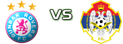 Dunbar Rovers - Bonnyrigg head to head game preview and prediction