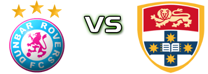 Dunbar Rovers - Sydney University SFC Statistiche e dettagli partita