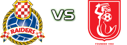Raiders - Croydon head to head game preview and prediction Raiders - Croydon head to head game preview and prediction