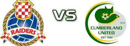Raiders - Cumberland детайли и статистика