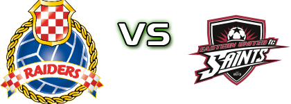 Raiders - Eastern United head to head game preview and prediction