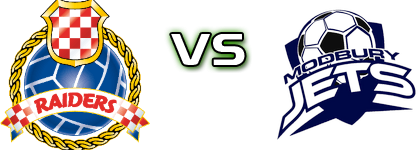 Raiders - Modbury Jets детайли и статистика Raiders - Modbury Jets детайли и статистика