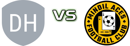 Darwin Hearts FC - Mindil Aces head to head game preview and prediction