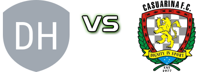 Darwin Hearts FC - Casuarina FC Detalles y estadisticas Darwin Hearts FC - Casuarina FC Detalles y estadisticas