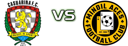 Casuarina FC - Mindil Aces детайли и статистика Casuarina FC - Mindil Aces детайли и статистика