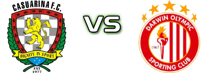 Casuarina FC - Darwin Olympic SC Detalles y estadisticas Casuarina FC - Darwin Olympic SC Detalles y estadisticas