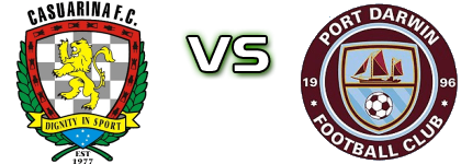 Casuarina FC - Port Darwin FC Detalles y estadisticas Casuarina FC - Port Darwin FC Detalles y estadisticas