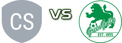 Caroline Springs George Cross FC - Green Gully Estatísticas e detalhes do jogo
