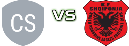 Caroline Springs George Cross FC - North Sunshine Eagles SC detalji utakmice i statistika Caroline Springs George Cross FC - North Sunshine Eagles SC detalji utakmice i statistika