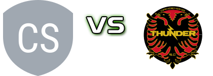 Caroline Springs George Cross FC - Dandenong детайли и статистика