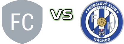FK Chlumec Nad Cidlinou B - Náchod head to head game preview and prediction