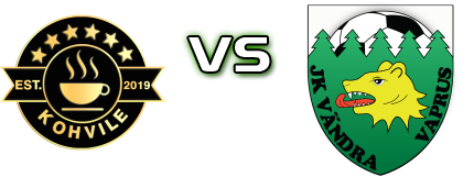 Kohvile - Vändra head to head game preview and prediction Kohvile - Vändra head to head game preview and prediction