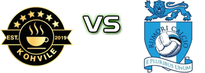 Kohvile - Rumori Spiel Prognosen und Statistiken