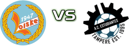 Sääksjärven Loiske - ACE head to head game preview and prediction Sääksjärven Loiske - ACE head to head game preview and prediction