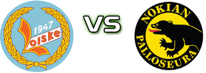 Sääksjärven Loiske - NoPS Spiel Prognosen und Statistiken Sääksjärven Loiske - NoPS Spiel Prognosen und Statistiken