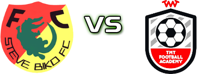 Steve Biko - TMT FA head to head game preview and prediction