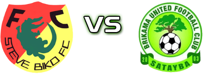Steve Biko - Brikama United head to head game preview and prediction
